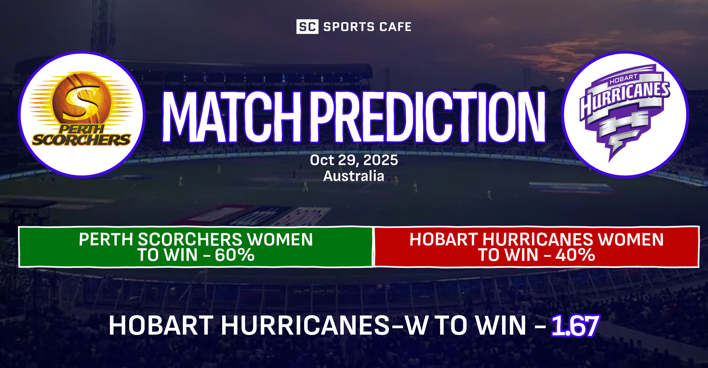 Perth Scorchers Women vs Hobart Hurricanes Women